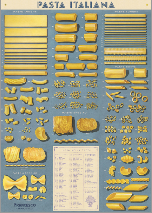 Pasta Print
